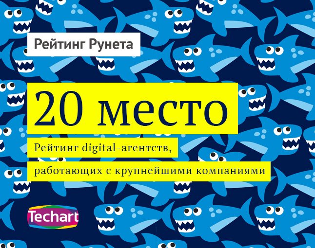 У нас 20 место в рейтинге digital-агентств, работающих с крупнейшими компаниями! УРА!!! ratingruneta.ru/digital-agenci…