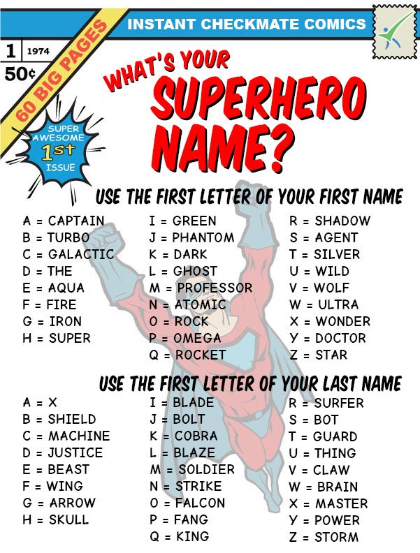 Superhero Name Generator Prank by Mohamed CHAMIKH