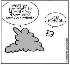 WaterdogTechnologies (@waterdogtech) on Twitter photo Dream big and reach for the cloud! Cartoon credit goes to <a href="/SSSE_INCOSE/">Swiss Society of Systems Engineering</a> Dream big and reach for the cloud! Cartoon credit goes to <a href="/SSSE_INCOSE/">Swiss Society of Systems Engineering</a>