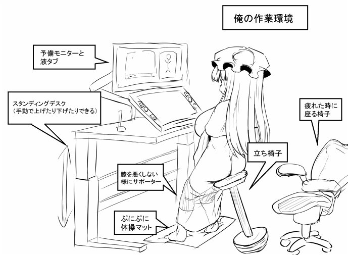 頑張って描いたから俺の作業環境見てくれ! 