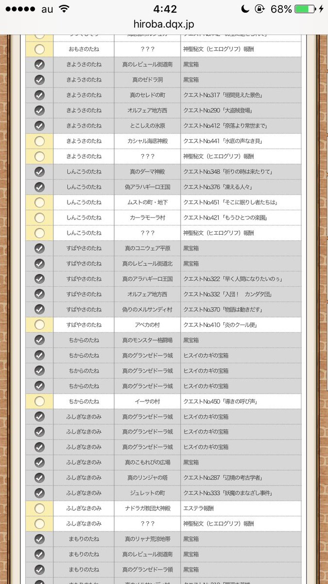 ロディ Roddy Dqx Twitter ロディ Roddy Dqx Twitter