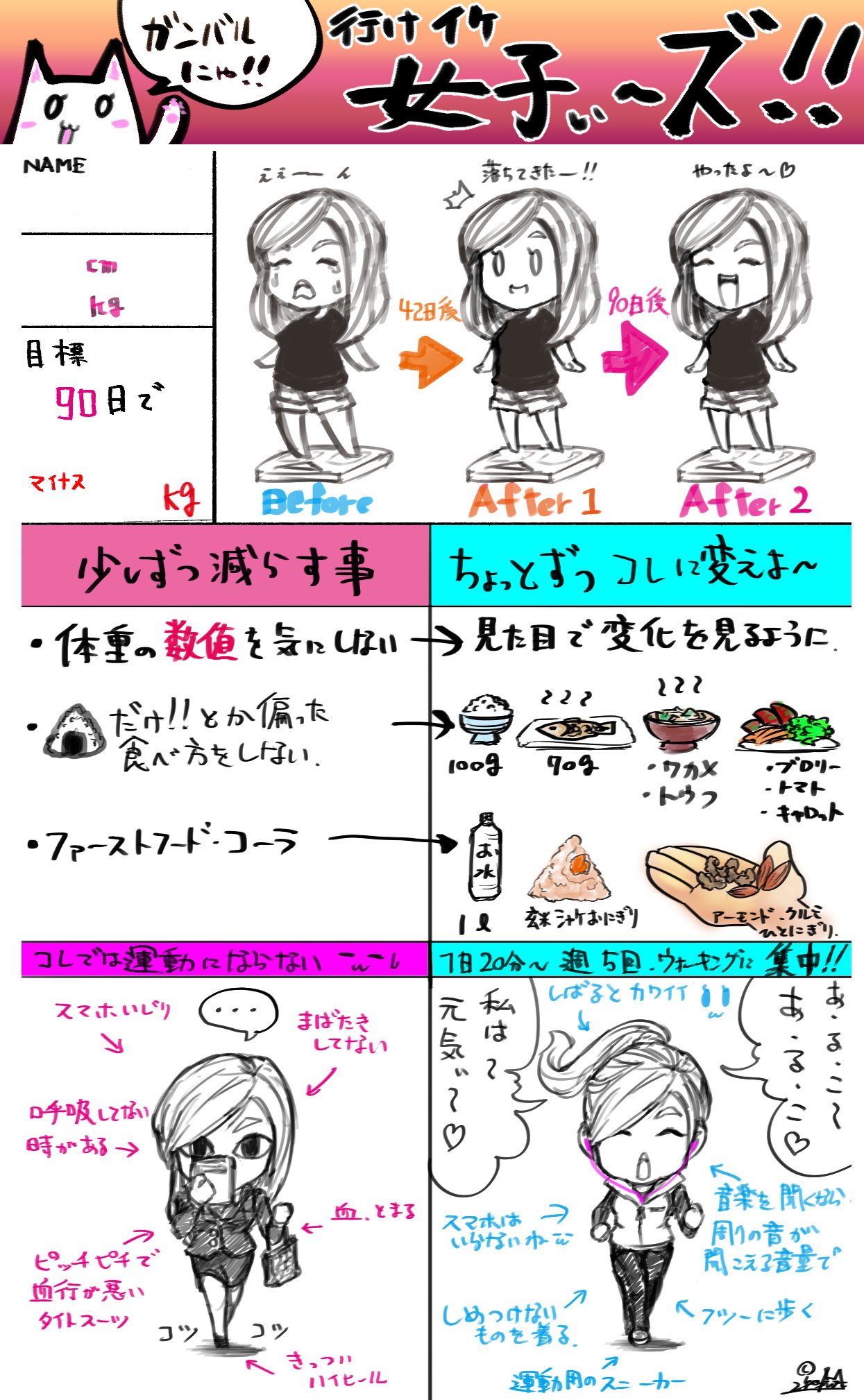 Uzivatel Lyo りょー Na Twitteru ダイエットで苦戦してきた女子たちへ 君にイラスト付きで 応援シート を作ったぜよ スマホの待ち受けにしたり 印刷して手帳に入れたり ダウンロードして 好きにつかってね 健康的に減量するなら コツコツがコツだぜ