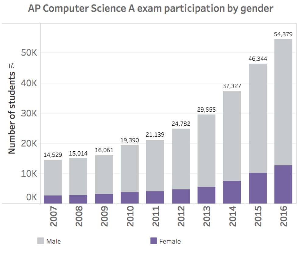 scripps college average act scripps college average act
