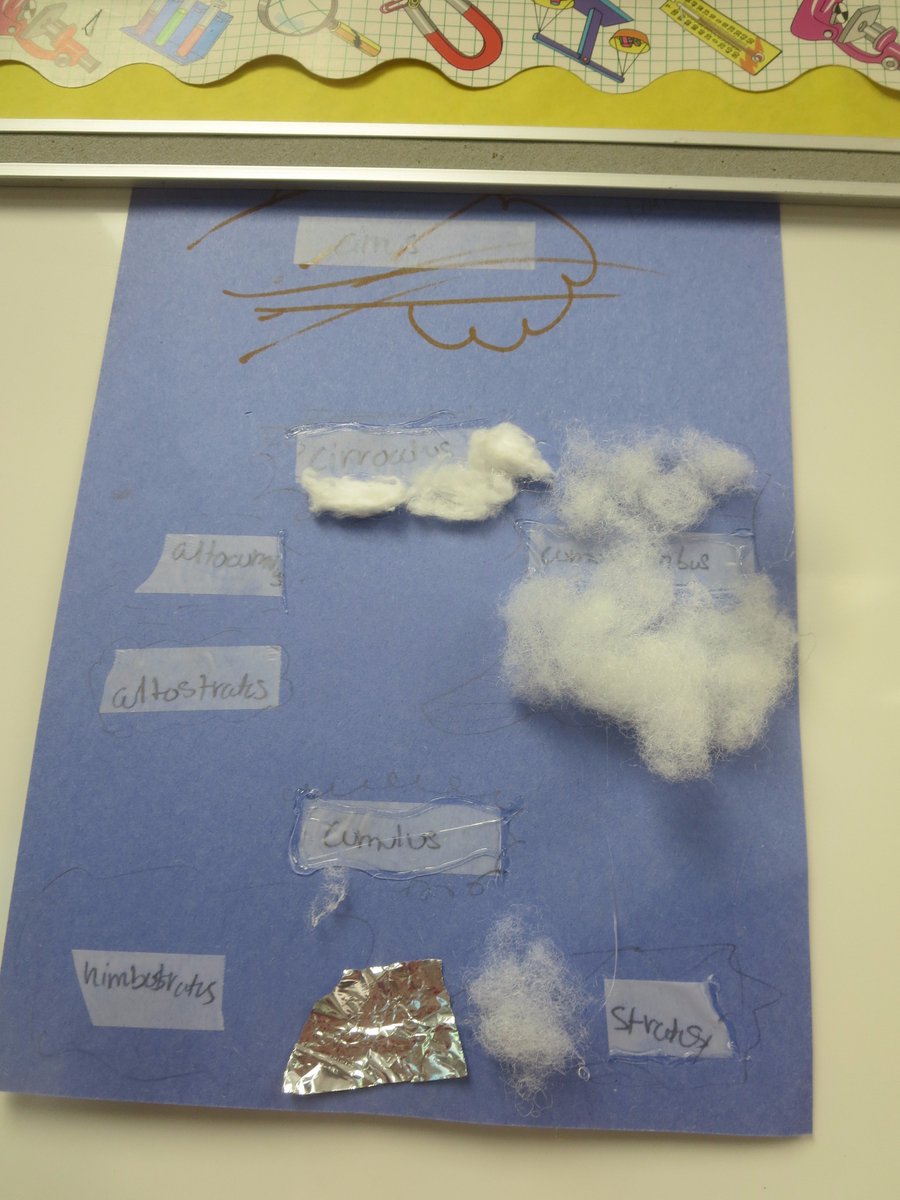 vjluce's tweet image. One student&apos;s #CloudProject at #AJH. #Weather #HoundawgU