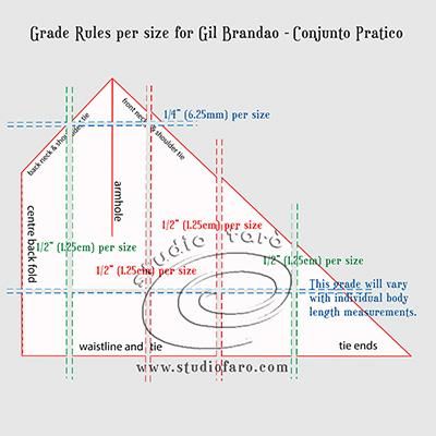 studiofaro's tweet image. Learn about Grade Rules - Gil Brandao Conjunto Pratico buff.ly/2q4wmyD #gradingpatterns #patternmaking #sydney #vintagepatterns