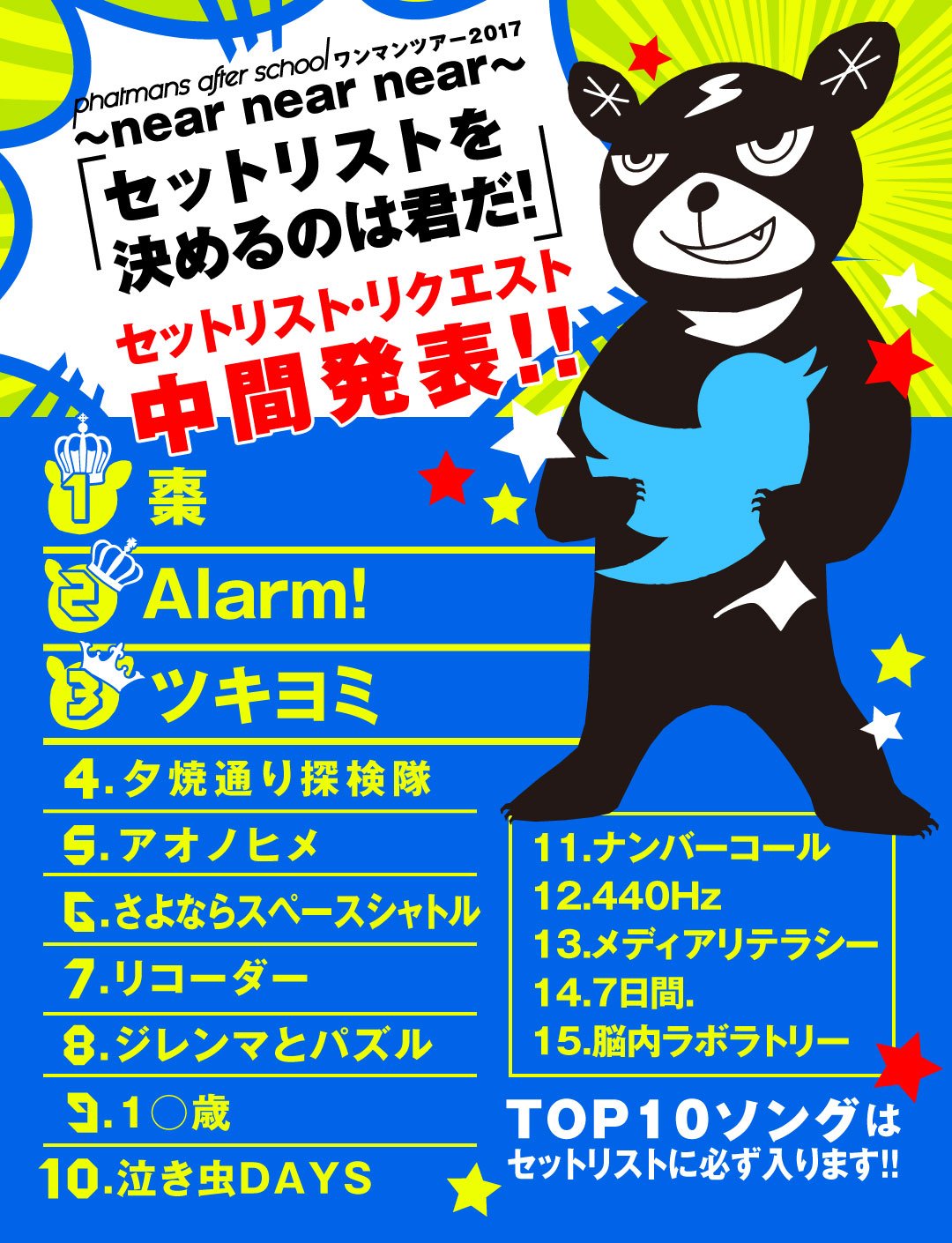 Phatmans Staff Twitterissa Phatmans After School ワンマンツアー17 Near Near Near セットリストのリクエスト企画 リクエストの多かった曲をランキングで発表 Phatmansリクエスト