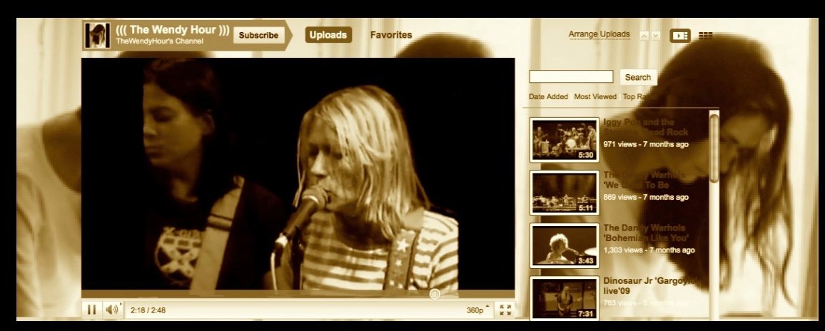 Happy Birthday  Kim Gordon..... 