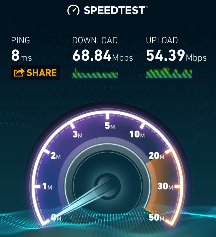 ZerkaaHD's tweet image. When your hotel internet bangs.