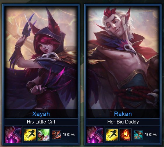 Hotshotgg og Lily dating