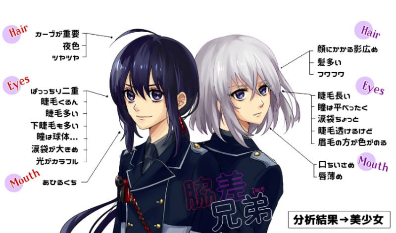 ぺこ 鯰の尾コラボのポスター見てて今日やっと気づいた 鯰尾はアヒル口ではなく鯰口だ カワイイ