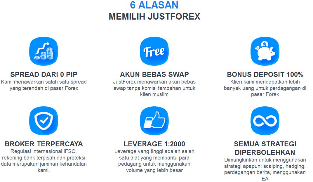 Deposit forex via bank lokal
