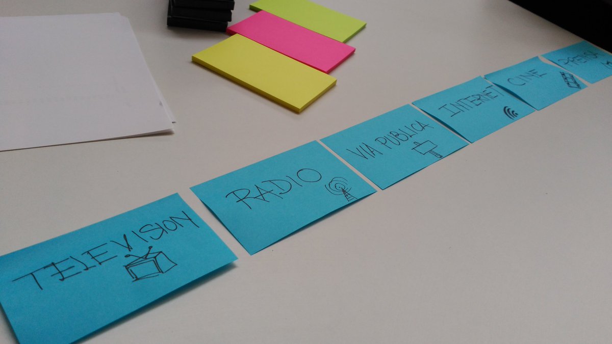 OscaRonrubia's tweet image. Escalado de grandes productos en el meetup #estimationatscale con los amigos de @madriagil