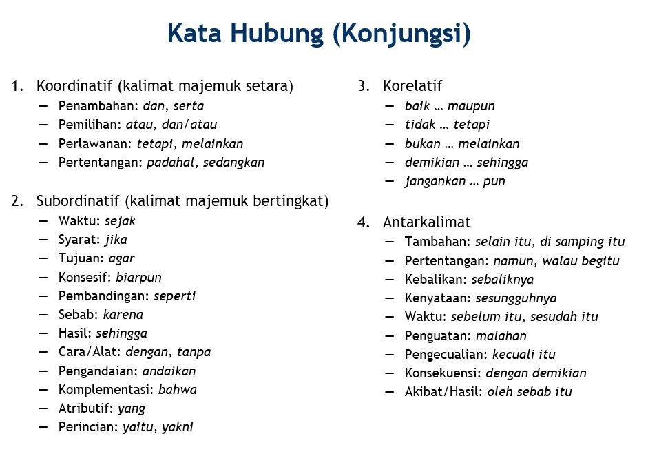 Ivan Lanin On Twitter Jenis Kata Hubung Konjungsi Kuisbahasaindonesia Https T Co 0jc2xzggea Twitter