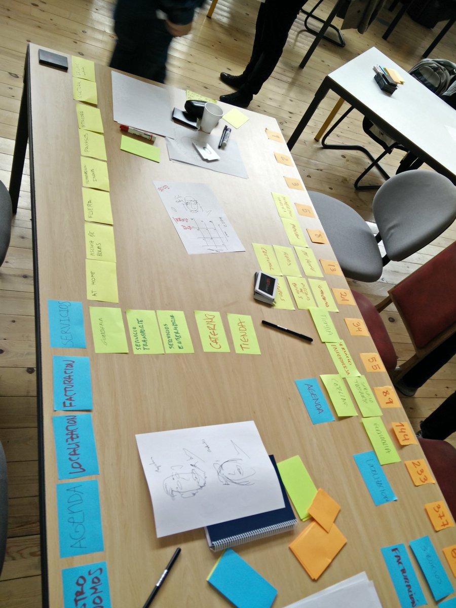 brendamoranr's tweet image. #estimationatscale #road2baos