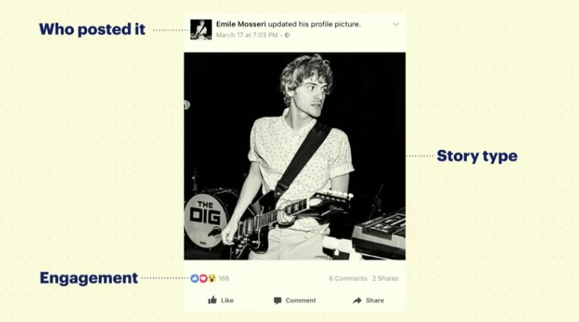 How Facebook’s News Feed algorithm works (and what’s coming next): snip.ly/vq4an via <a href="/socialmedia2day/">Social Media Today</a> #ChoiceContent