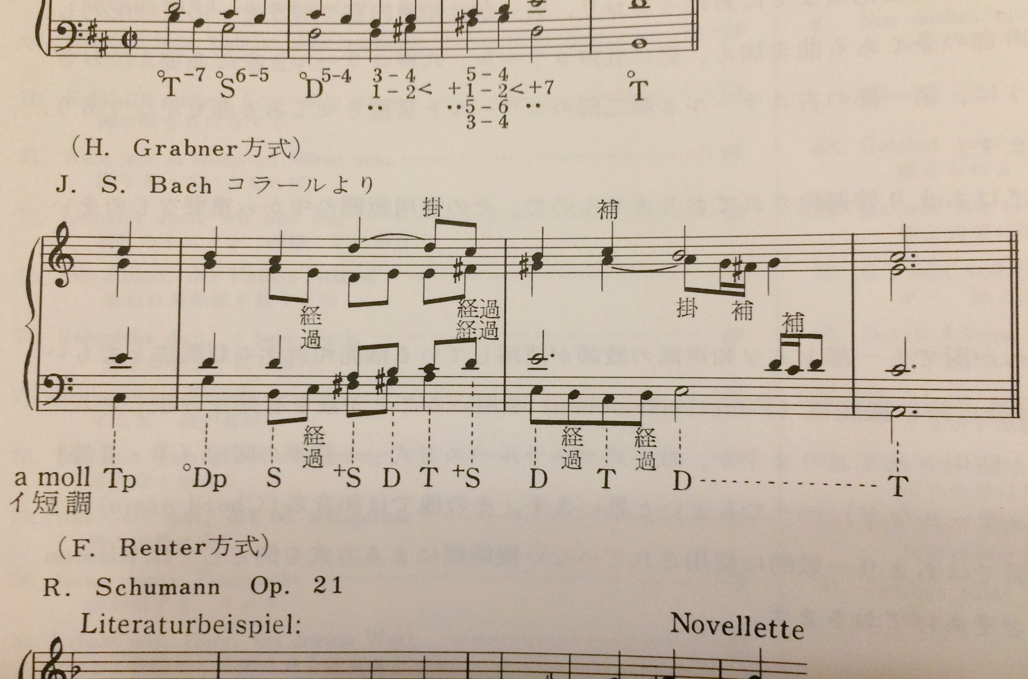 音楽理論のふりこ على X: 