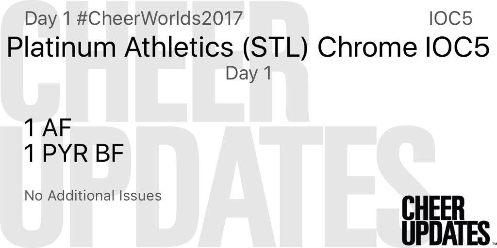 cheerUPDATES's tweet image. Platinum Athletics (STL) Chrome IOC5 IOC5:
1 AF, 1 PYR BF

Day 1 #CheerWorlds2017