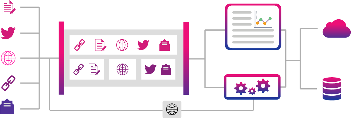 elixirdata's tweet photo. #Develop customised #RealTime #DataPipeline On-Premises using #ElixirData - Modern #BigData #Integration Platform
https://t.co/bxHNa0QAkE https://t.co/vKuoRZ14oO