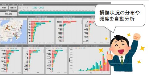 骨まで大洋ファンby革洋同 関根潤三さんありがとう Twitterren Nexco東日本 東京都千代田区 は このたび Nexco東日本グループ中期経営計画 平成29 32年度 に いらすとやのイラストを採用しました いらすとや T Co 2ir5prgyug Pdf 11 0mb この