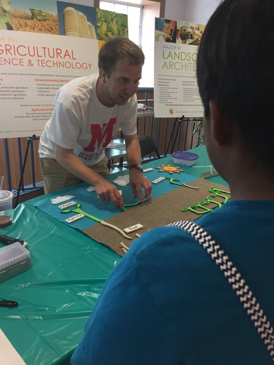 citl-umd (@citlumd) on Twitter photo Learning about photosynthesis #MarylandDay2017 Learning about photosynthesis #MarylandDay2017