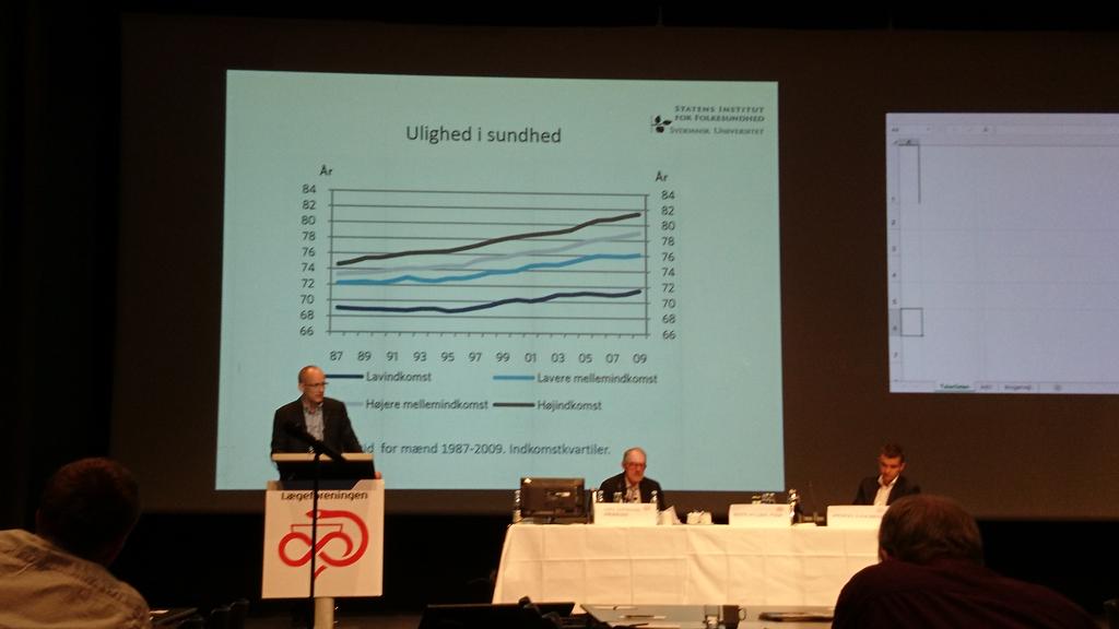 Hvis vi vil gøre op med #ulighed i #sundhed, så skal vi prioritere #forebyggelse #lægemøde #sundpol