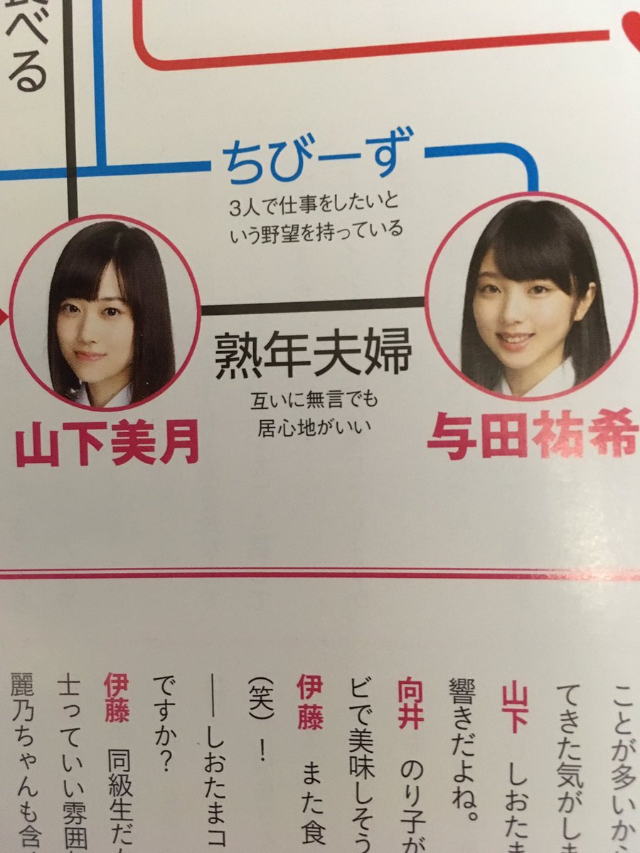 大貫真之介 乃木坂3期の山下さんと与田さんの関係が 熟年夫婦 で定着してはじめてる Topyell の記事 本文もうまいこと残したかったなぁ 大貫真之介 乃木坂3期の山下さんと与田さんの関係が 熟年夫婦 で定着してはじめてる Topyell の記事 本文もうまいこと残したかったなぁ
