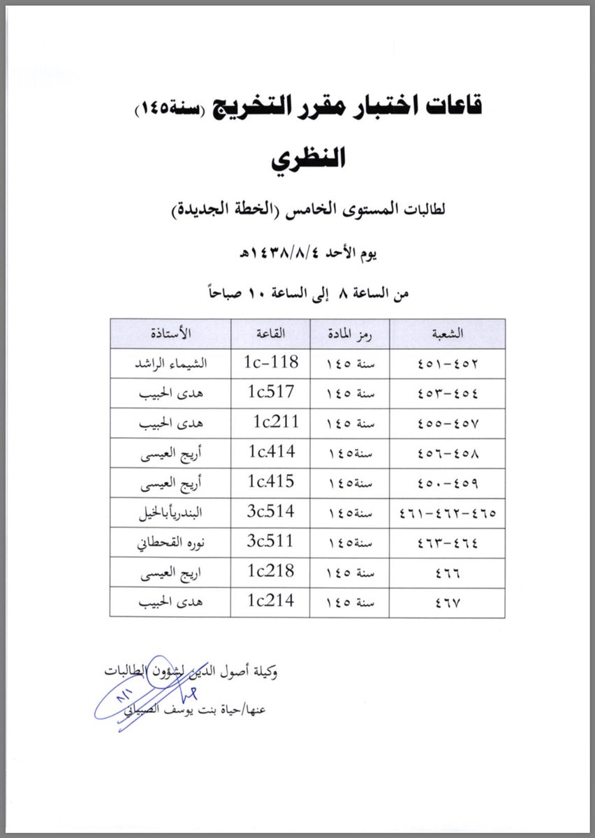 قاعات اختبار مقرري التخريج (سنه145)
 و(سنه313) للمنتظمات والمنتسبات
غدًا الأحد الموافق 8/4