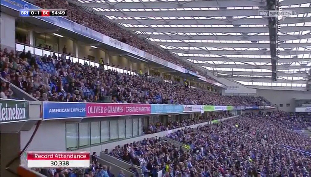 record attendance in the 6 season history of the amex stadium