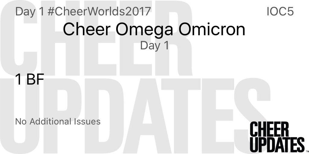 cheerUPDATES's tweet image. Cheer Omega Omicron IOC5:
1 BF

Day 1 #CheerWorlds2017 🌎