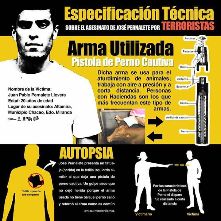 Ollas y potes mediáticos de la oposición "trasnacional" - Página 10 C-mtsyhXUAAXWHL