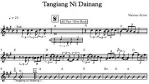 Chord Gitar Tangiang Ni Dainangi - Pendukung Ilmu