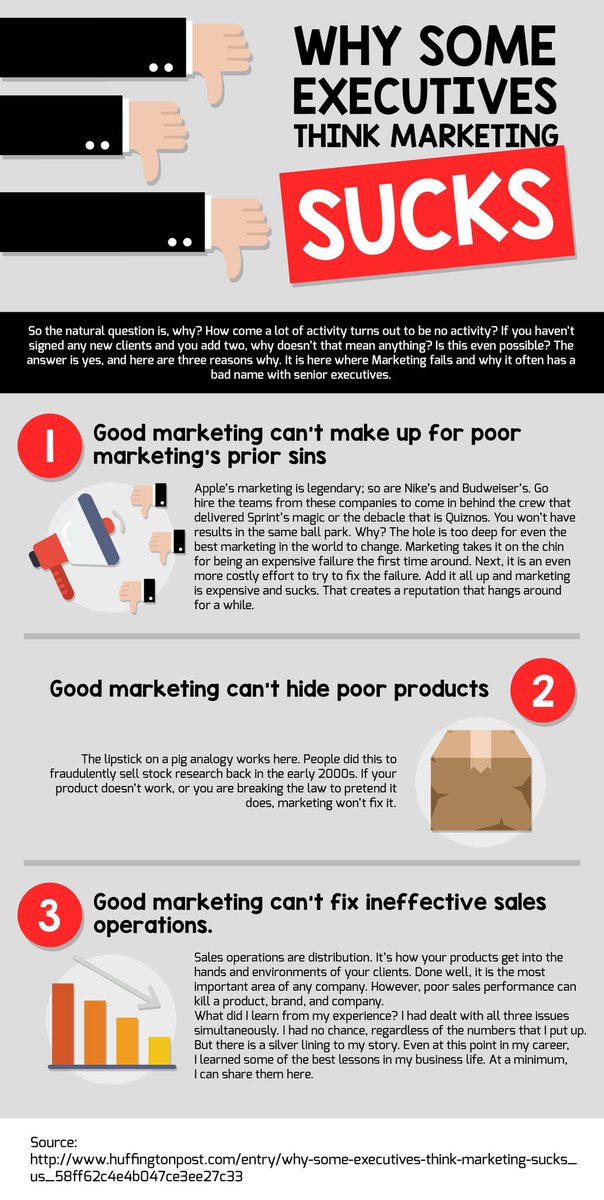 getLinked_in's tweet image. Why do some executives think marketing sucks👎👎? @cjfarber explains in his... ln.is/ZMBcT by #linkedinblogs via @c0nvey