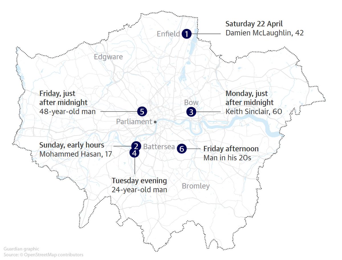 SC&O Youth Council tweet media