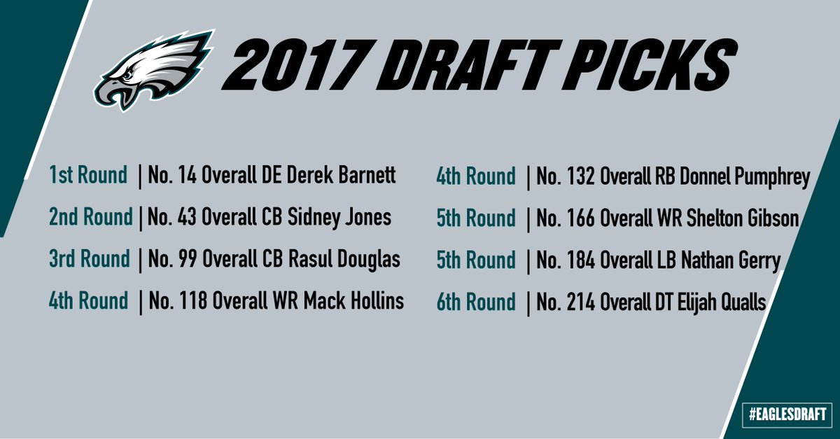 STINE wins 11th annual MACH 10 Eagles Draft Challenge---and in a subtle way, it was a decent draft for the Eagles