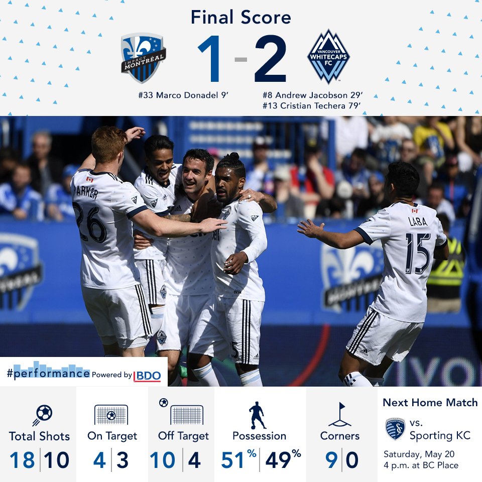 Hope you left room in your luggage for 3 extra points! #VWFC #MTLvVAN https://t.co/SfK6gUE5iW