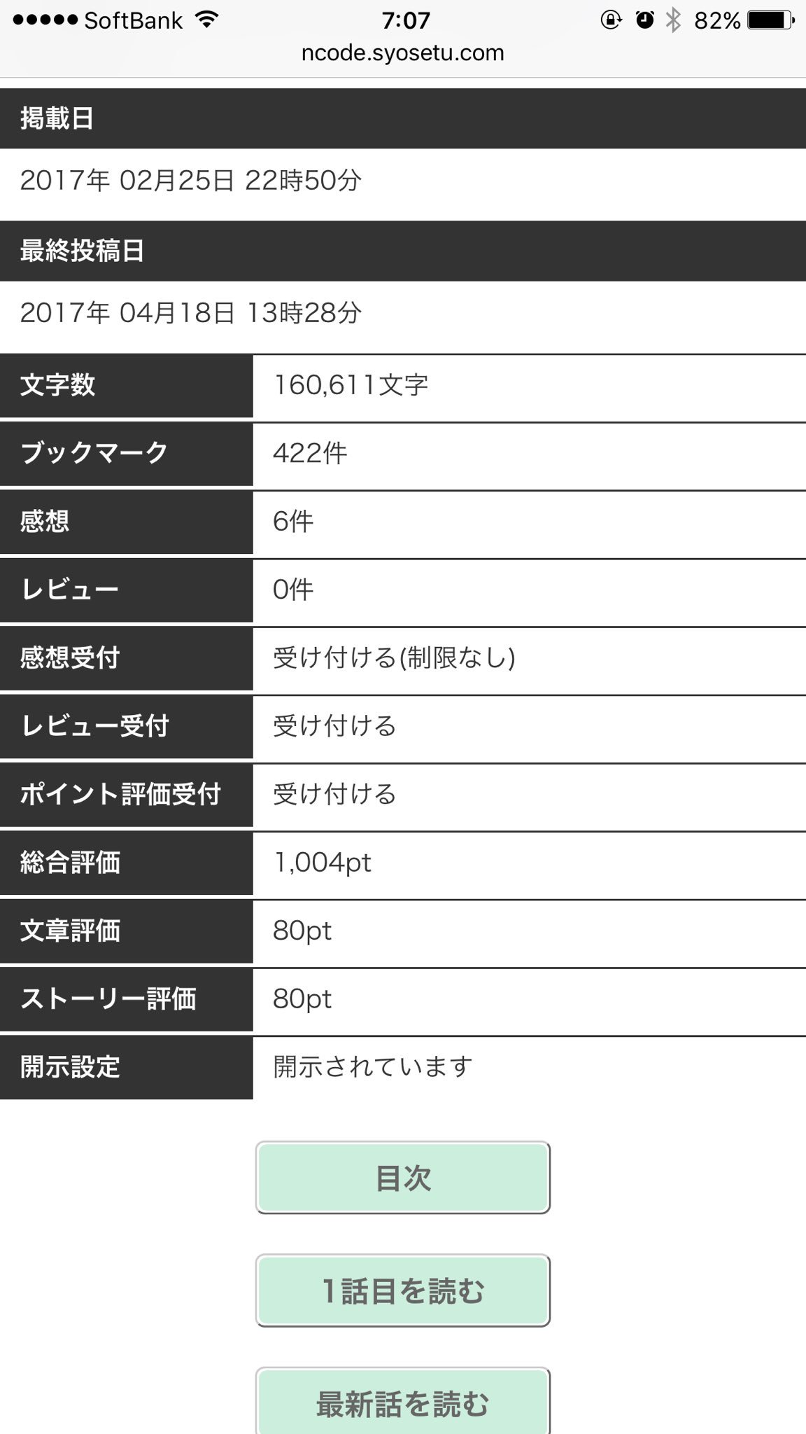 橘 ミコト A Twitter おおぅ 異世界どうしてこうなった がなろうにて評価1 000pt突破してました 皆様 ありがとうございますm M 異世界どうしてこうなった 転生した異世界が色々とあべこべな件について T Co 0yjjo0i7ma T Co 橘 ミコト A Twitter おおぅ 異世界どうしてこうなった がなろうにて評価1 000pt突破してました 皆様 ありがとうございますm M 異世界どうしてこうなった 転生した異世界が色々とあべこべな件について T Co 0yjjo0i7ma T Co