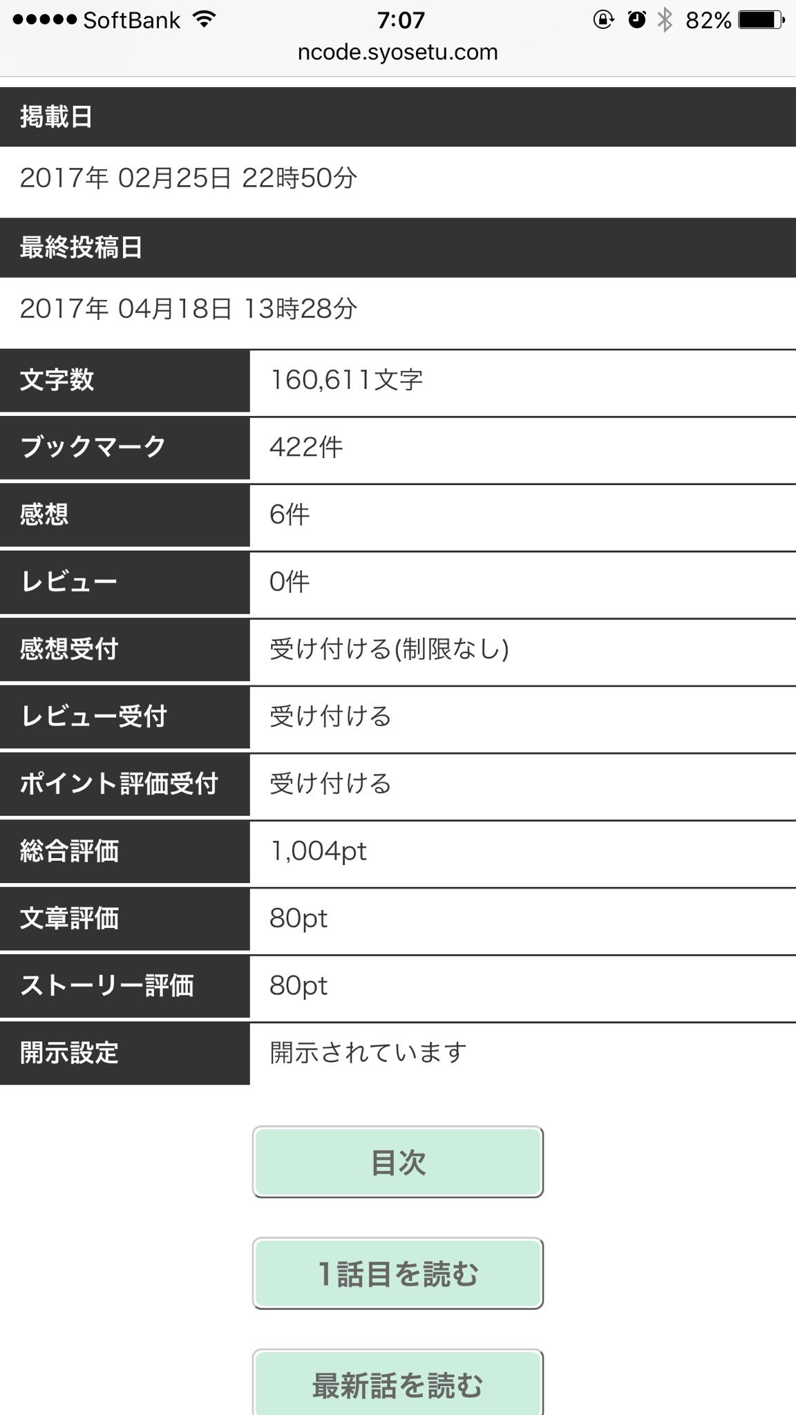 橘 ミコト A Twitter おおぅ 異世界どうしてこうなった がなろうにて評価1 000pt突破してました 皆様 ありがとうございますm M 異世界どうしてこうなった 転生した異世界が色々とあべこべな件について T Co 0yjjo0i7ma T Co