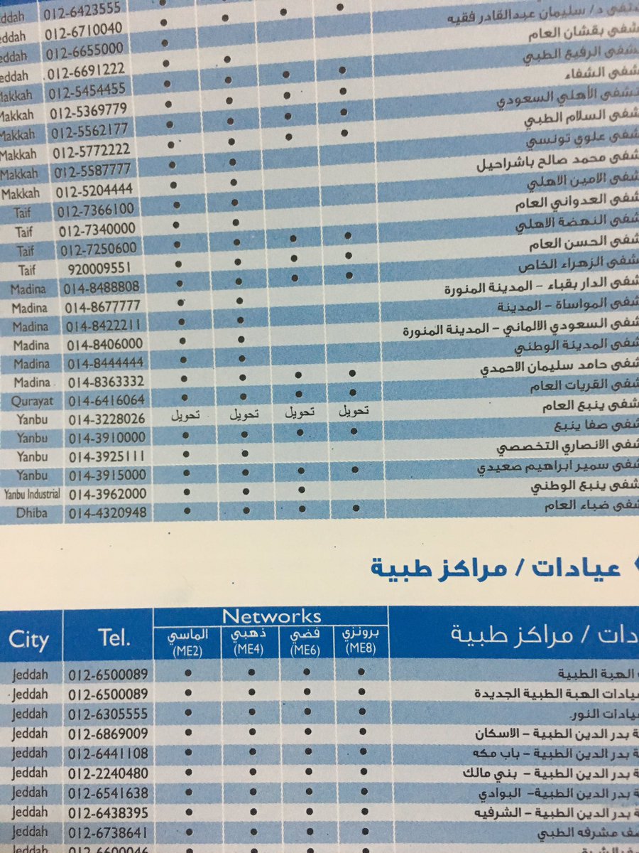 تكافل الراجحي للتأمين الصحي المستشفيات