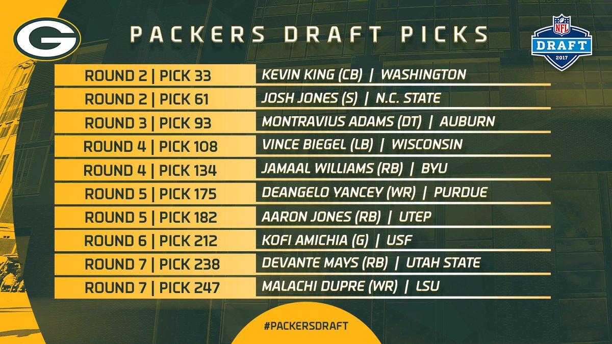 Packers draft deals
