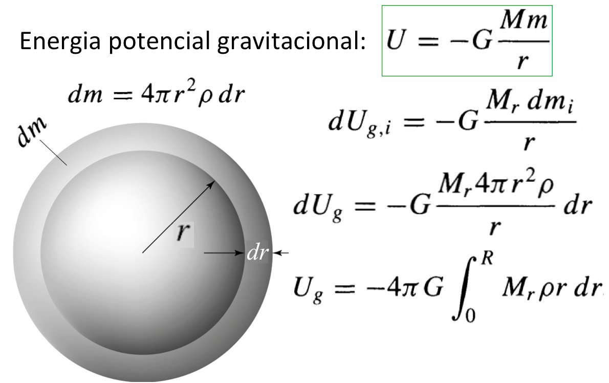 Para calcular a energia potencial gravitacional de uma estrela, podemos  dividi-la em camadas esféricas e integrar #AstrofisicaEstelar #USP, image size:1190x748