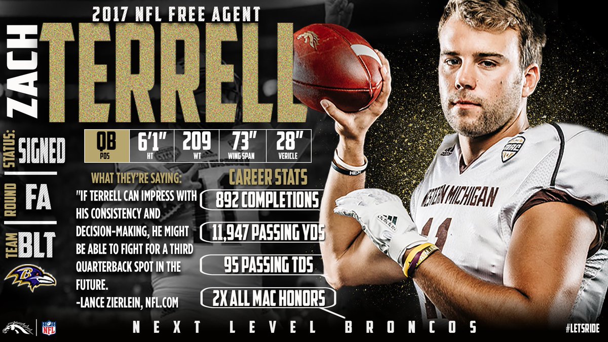 Tim Lester (@coachtimlester) on Twitter photo Couldn't be happier for 1 of the most impressive young men I've come across. Congrats <a href="/Zach_Terrell11/">Zach Terrell</a>! #NextLevelBroncos #BroncoBrotherhood Couldn't be happier for 1 of the most impressive young men I've come across. Congrats <a href="/Zach_Terrell11/">Zach Terrell</a>! #NextLevelBroncos #BroncoBrotherhood