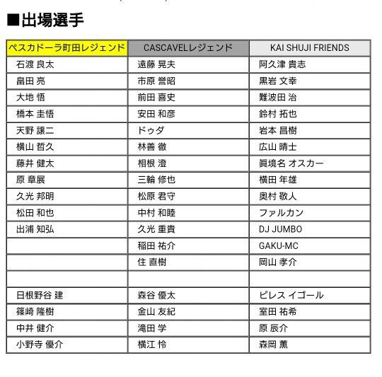 ハウンドツゥーススポーツクラブ(杉並区） on X: 