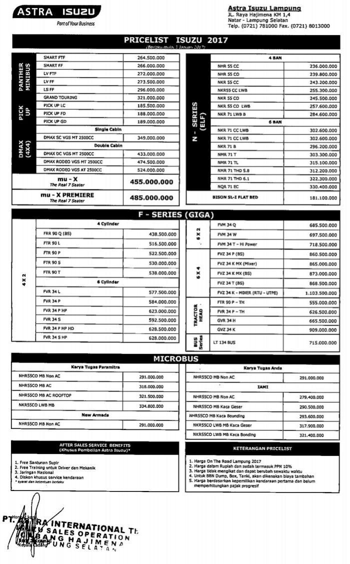 harga OTR Isuzu Lampung