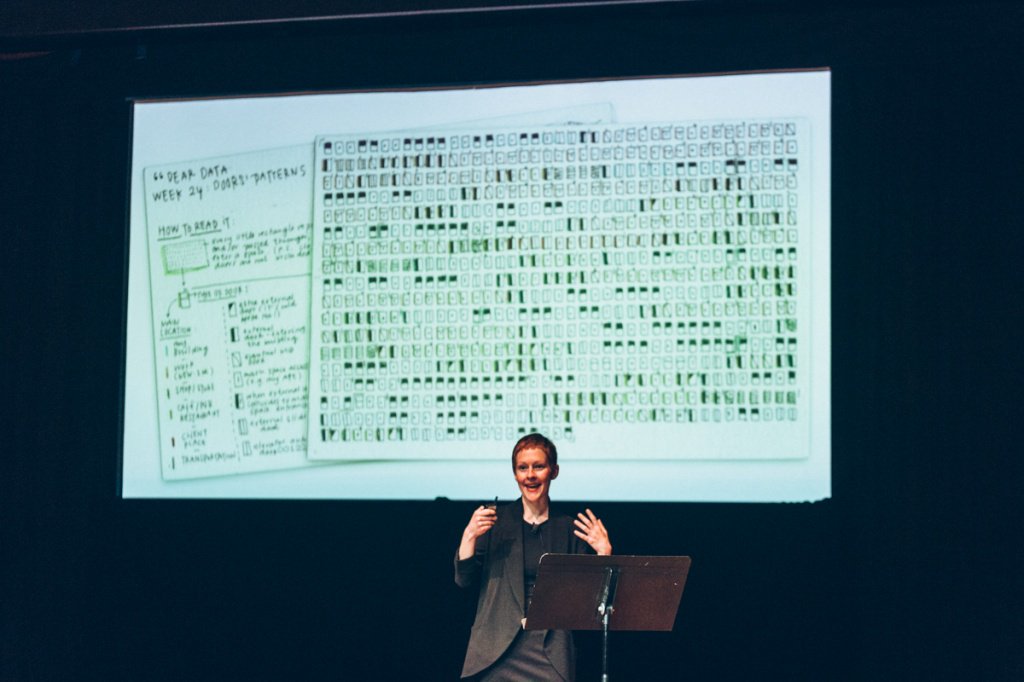 ReputationsBiz's tweet image. Data doesn&apos;t have to be cold and impersonal—it&apos;s a personal documentary of who we are
psfk.com/2017/04/giorgi…
