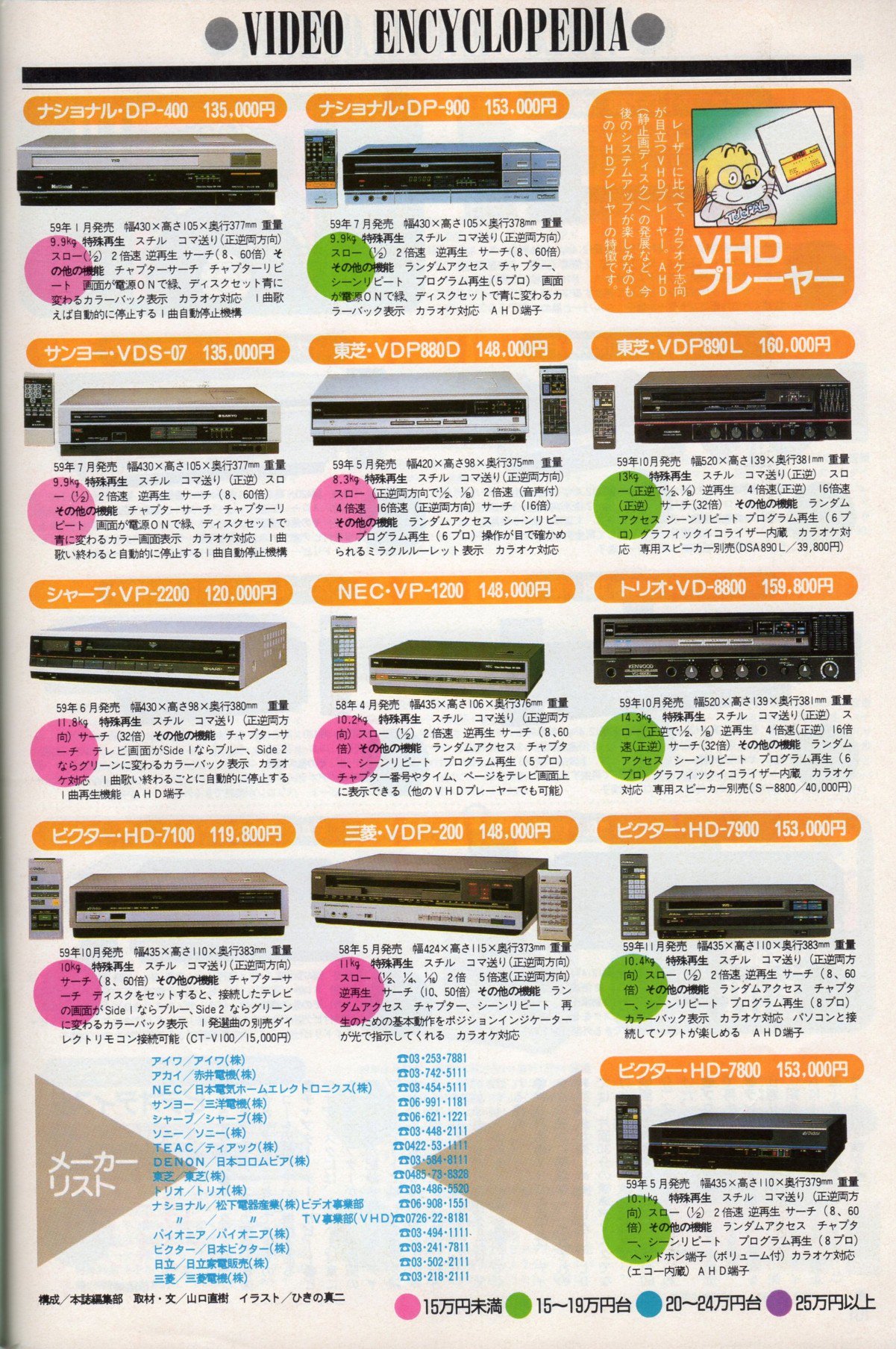 確認用ページ adidas(アディダス) / ZX 8000/27cm/緑/アディダス | 中古品の