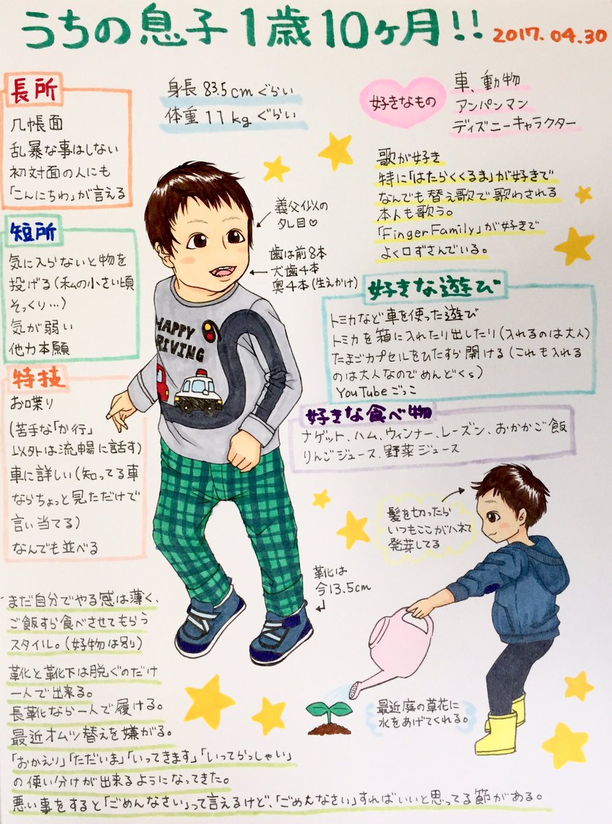 こうまま 息子5歳 低浮上 Twitterissa 息子が今日で1歳10ヶ月になりました 後2ヶ月で2歳とかシンジラレナイ 育児絵 成長記録 1歳10ヶ月 15jun Baby こうまま 息子5歳 低浮上 Twitterissa 息子が今日で1歳10ヶ月になりました 後2ヶ月で2歳とかシンジラレナイ 育児絵 成長記録 1歳10ヶ月 15jun Baby