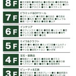 ちょっと行ってみたいかも？もし古代エジプトにハンズがあったらこう？!