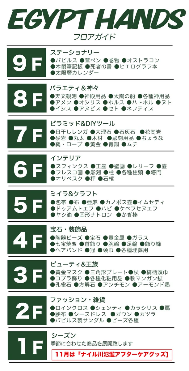 ちょっと行ってみたいかも？もし古代エジプトにハンズがあったらこう？ｗｗｗ