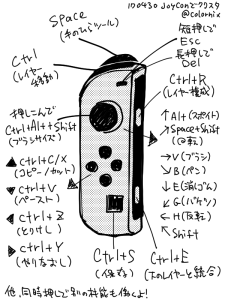 緒方裕梨 Twitterissa Switchのジョイコンをpc接続して左手用デバイスにするってやつを遅ればせながら試してみたんだけど いいかもしれない ぱっと思い浮かんだ汎用ショートカットを設定したら大体賄えたし 漏れはあるかも これで運用できるならpc専用として