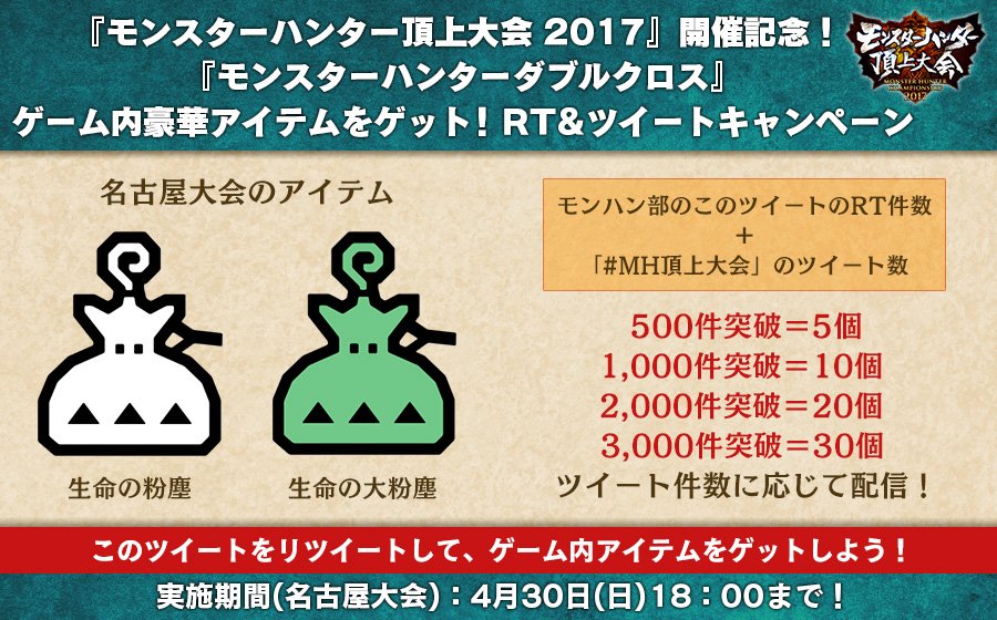 【RTで参加可能！】『モンスターハンター頂上大会2017』名古屋大会開催記念！【このツイートのリツイート数＋「 #MH頂上大会 」ツイート数】に応じて「生命の粉塵」と「生命の大粉塵」の配信数が増加！【生放送の視聴はコチラ】freshlive.tv/capcomchannel/…